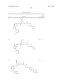 Novel compounds that are ERK inhibitors diagram and image