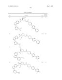 Novel compounds that are ERK inhibitors diagram and image