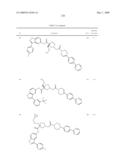 Novel compounds that are ERK inhibitors diagram and image