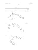 Novel compounds that are ERK inhibitors diagram and image