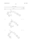 Novel compounds that are ERK inhibitors diagram and image