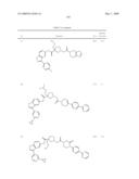 Novel compounds that are ERK inhibitors diagram and image