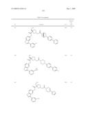 Novel compounds that are ERK inhibitors diagram and image