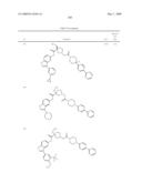 Novel compounds that are ERK inhibitors diagram and image