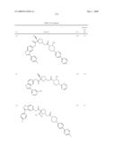 Novel compounds that are ERK inhibitors diagram and image