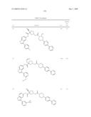 Novel compounds that are ERK inhibitors diagram and image