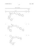 Novel compounds that are ERK inhibitors diagram and image