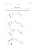 Novel compounds that are ERK inhibitors diagram and image