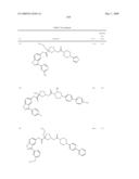 Novel compounds that are ERK inhibitors diagram and image