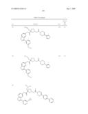 Novel compounds that are ERK inhibitors diagram and image