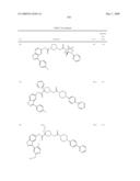 Novel compounds that are ERK inhibitors diagram and image