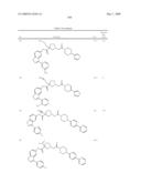 Novel compounds that are ERK inhibitors diagram and image