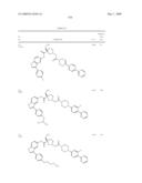 Novel compounds that are ERK inhibitors diagram and image