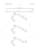 Novel compounds that are ERK inhibitors diagram and image