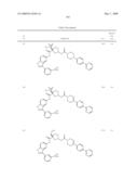 Novel compounds that are ERK inhibitors diagram and image