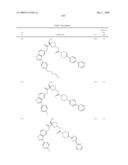 Novel compounds that are ERK inhibitors diagram and image