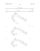 Novel compounds that are ERK inhibitors diagram and image