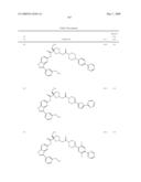 Novel compounds that are ERK inhibitors diagram and image