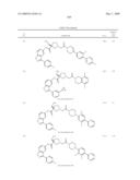 Novel compounds that are ERK inhibitors diagram and image