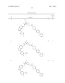 Novel compounds that are ERK inhibitors diagram and image