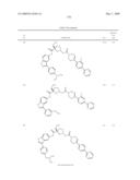 Novel compounds that are ERK inhibitors diagram and image