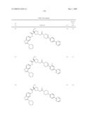 Novel compounds that are ERK inhibitors diagram and image