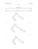 Novel compounds that are ERK inhibitors diagram and image