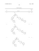 Novel compounds that are ERK inhibitors diagram and image