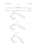 Novel compounds that are ERK inhibitors diagram and image