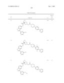 Novel compounds that are ERK inhibitors diagram and image