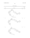 Novel compounds that are ERK inhibitors diagram and image