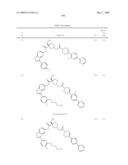 Novel compounds that are ERK inhibitors diagram and image