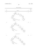 Novel compounds that are ERK inhibitors diagram and image