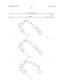 Novel compounds that are ERK inhibitors diagram and image