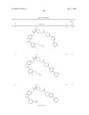 Novel compounds that are ERK inhibitors diagram and image