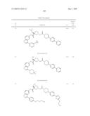 Novel compounds that are ERK inhibitors diagram and image