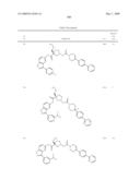 Novel compounds that are ERK inhibitors diagram and image