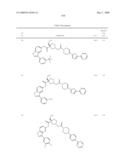 Novel compounds that are ERK inhibitors diagram and image