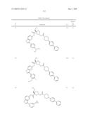 Novel compounds that are ERK inhibitors diagram and image