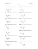 Novel compounds that are ERK inhibitors diagram and image