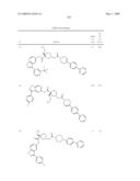 Novel compounds that are ERK inhibitors diagram and image