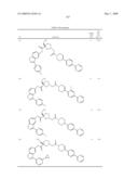 Novel compounds that are ERK inhibitors diagram and image