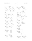 Novel compounds that are ERK inhibitors diagram and image