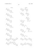 Novel compounds that are ERK inhibitors diagram and image