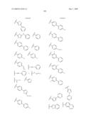 Novel compounds that are ERK inhibitors diagram and image