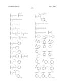 Novel compounds that are ERK inhibitors diagram and image