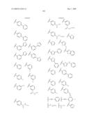 Novel compounds that are ERK inhibitors diagram and image