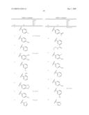 Novel compounds that are ERK inhibitors diagram and image