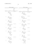 Novel compounds that are ERK inhibitors diagram and image