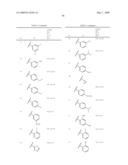 Novel compounds that are ERK inhibitors diagram and image